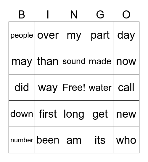 Most Common Words 7 Bingo Card