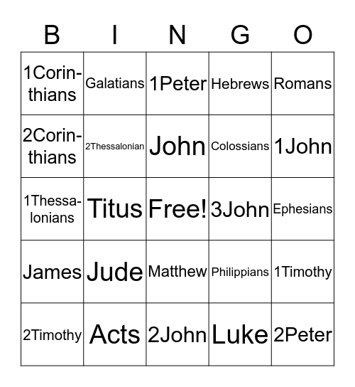 Learn The New Testament Bingo Card