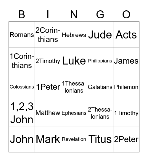 LEARN THE NEW TESTAMENT   Bingo Card