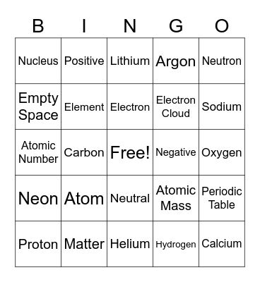 Atoms Bingo Card