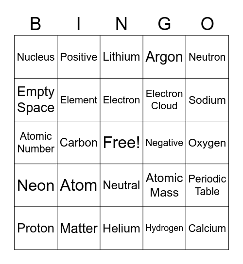 Atoms Bingo Card
