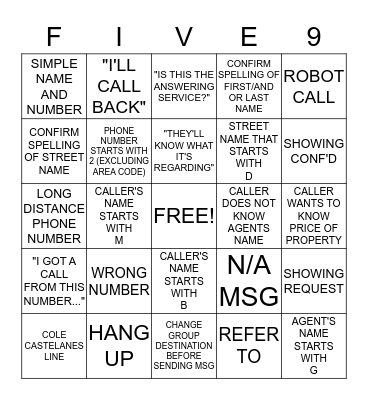 ~CALL CENTRE BINGO~ Bingo Card