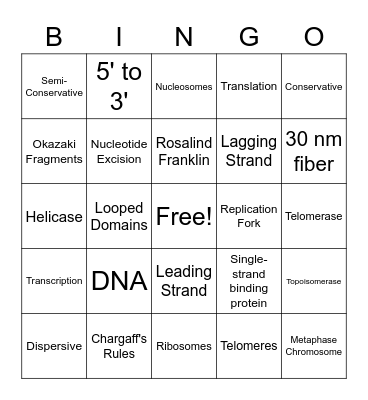 Week 9 Article Bingo ! Bingo Card