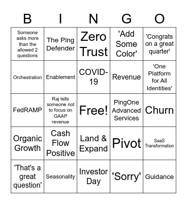 Earnings Call Bingo Card