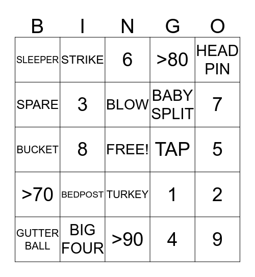 BOWLING Bingo Card