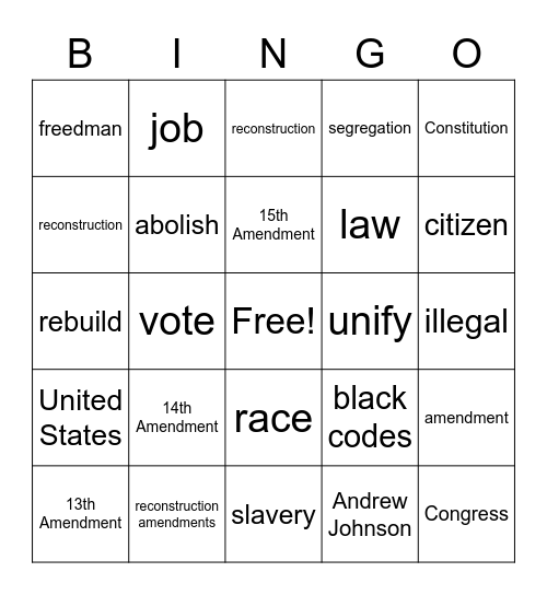 Reconstruction Vocab Bingo Card