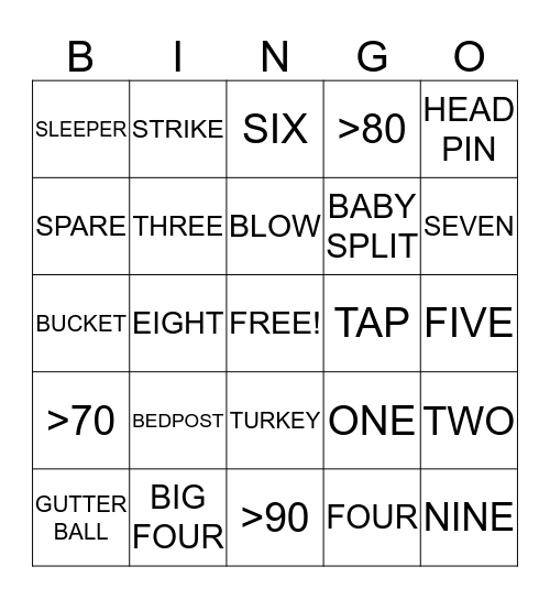 SHONAN BOWLING Bingo Card