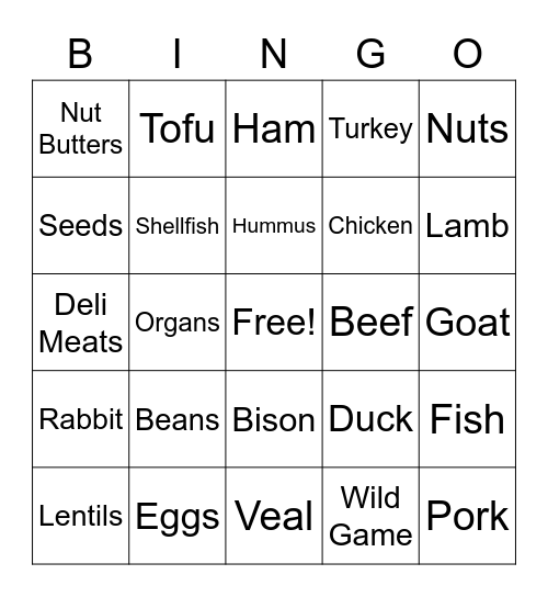 Meat and Alternatives Bingo Card