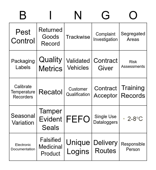 Good Distribution Practice Bingo Card