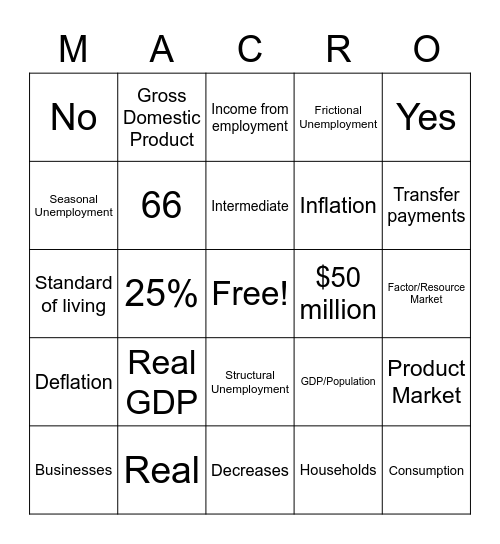 Not Your Grannie's Bingo Card