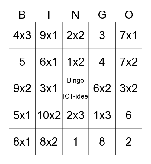 ICT-idee     Tafels van 1 t/m 10 Bingo Card