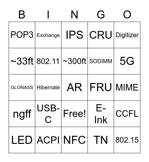 Chapter 7 Bingo Card