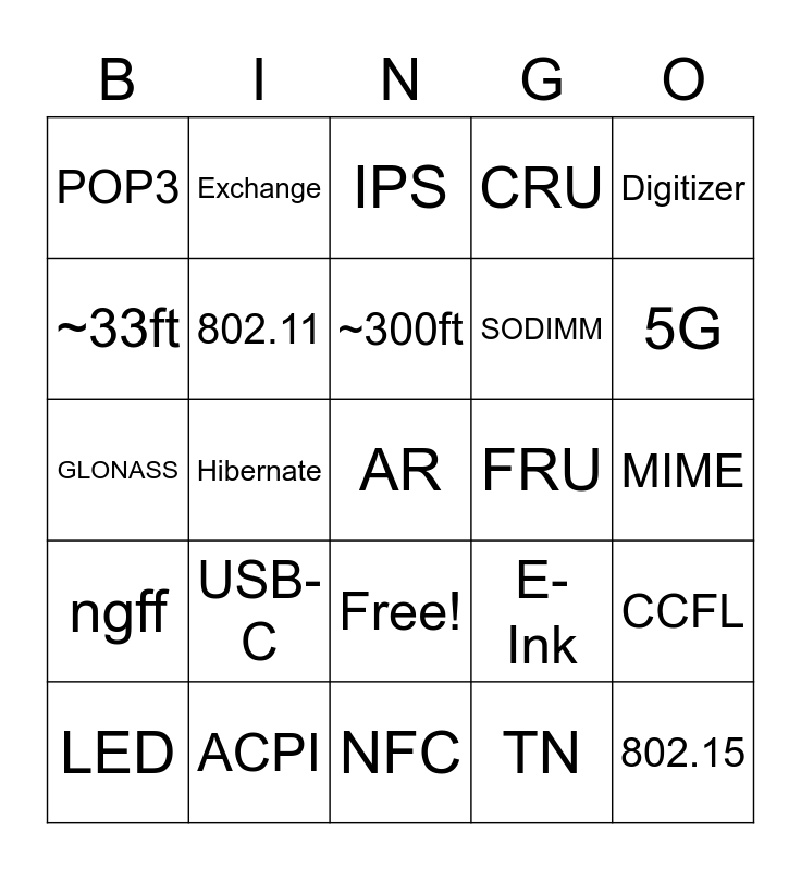 Chapter 7 Bingo Card