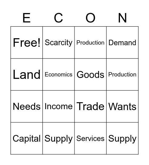 Economics Vocabulary Bingo Card