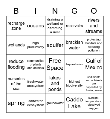 Aquatic Ecosystems Bingo Card