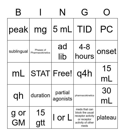 Med Admin - Chapter 31 Potter's Bingo Card