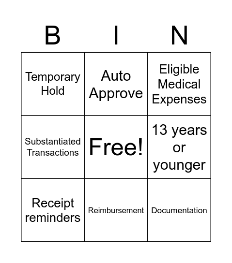 FSA Open Enrollment Bingo Card