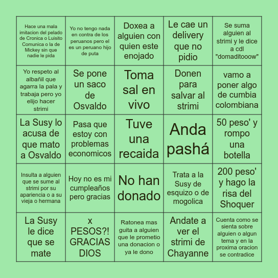 Bingo de Lugano Bingo Card