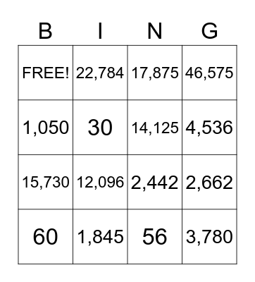 Multiplication Bingo! Bingo Card