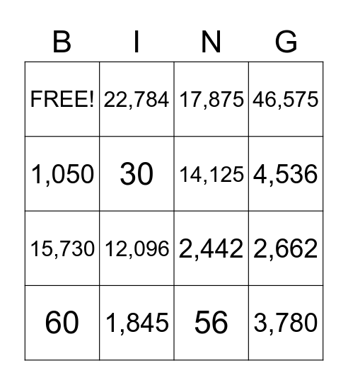 Multiplication Bingo! Bingo Card