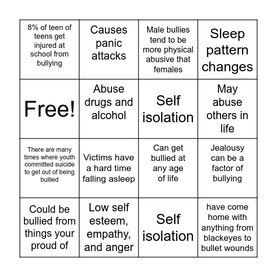 Bullying Bingo Card