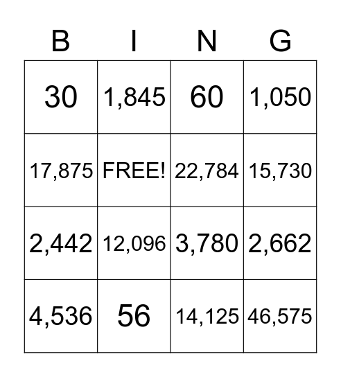 Multiplication Bingo! Bingo Card