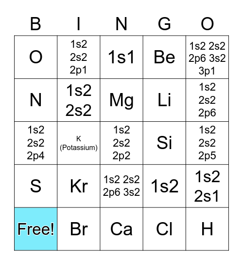Electron Configuration Bingo Card