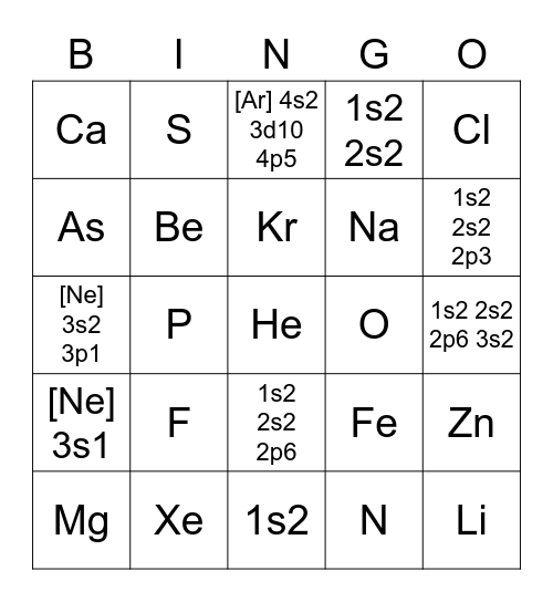 Electron Configuration (s, p and d) Bingo Card