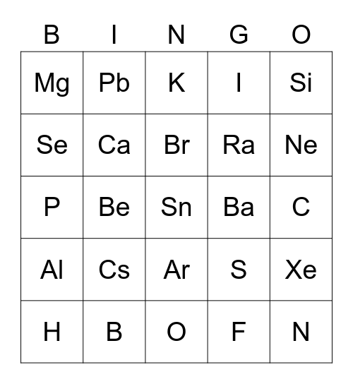 Periodic Table Bingo Card