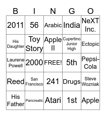 Steve Jobs Bingo Card