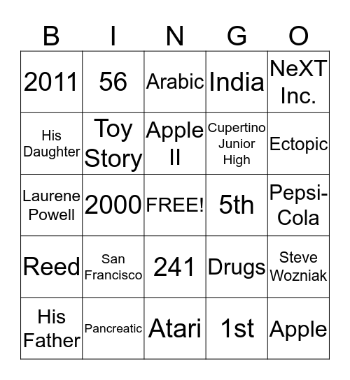 Steve Jobs Bingo Card