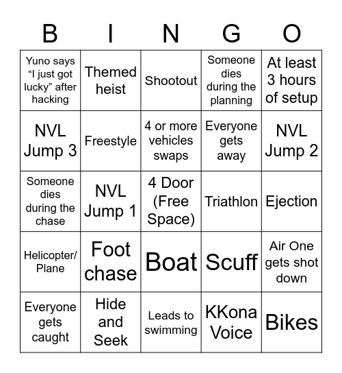 Heist Bingo Card