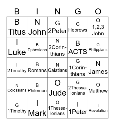 LEARN THE NEW TESTAMENT Bingo Card