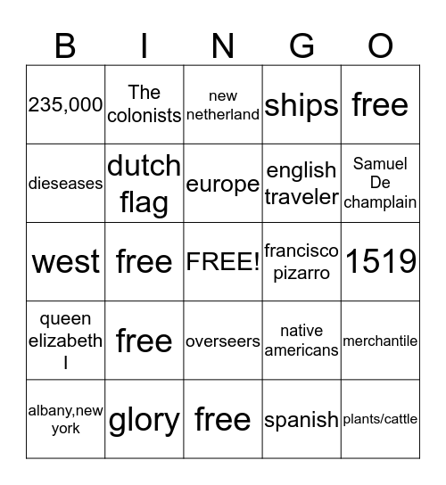 colonization Bingo Card