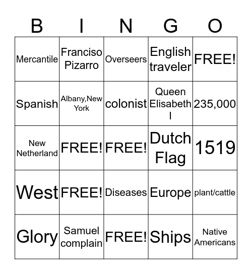 colonization Bingo Card