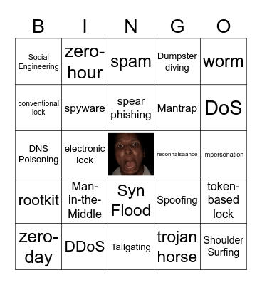 Security Bingo Card