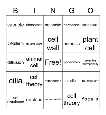 Cells and Organelles Bingo Card