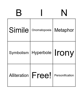 Macbeth Figurative Language Bingo Card