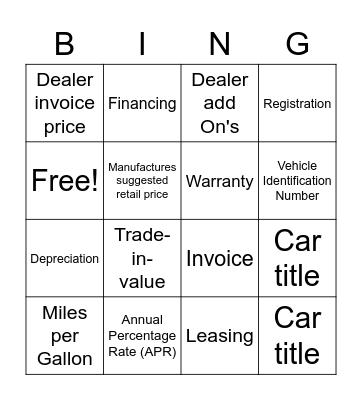 BUYING A CAR Bingo Card