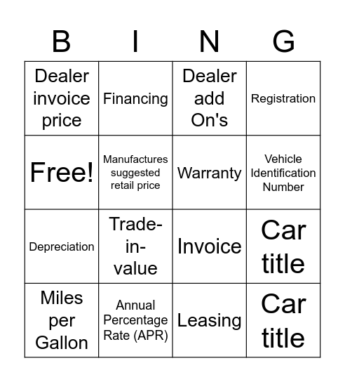 BUYING A CAR Bingo Card