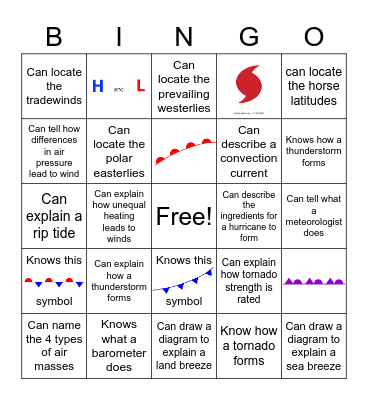 Weather Review Bingo Card