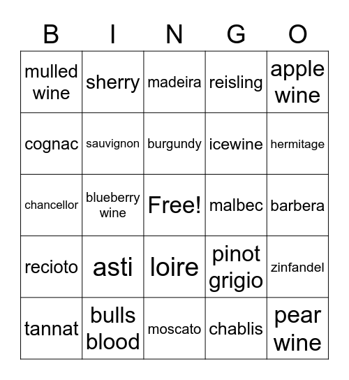 Types of Wine Bingo Card