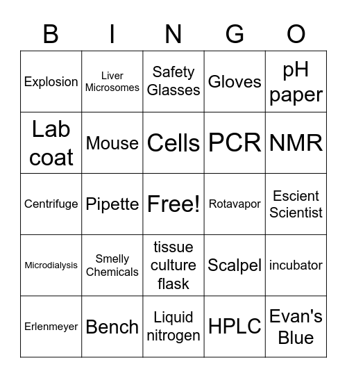Laboratory Terms #1 Bingo Card