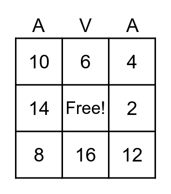 Multiplication BINGO Card