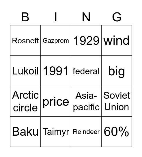 Russia and Oil Bingo Card
