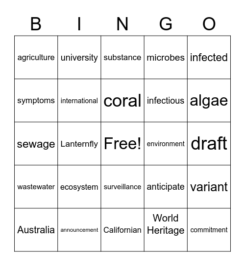 Reef at Risk Bingo Card