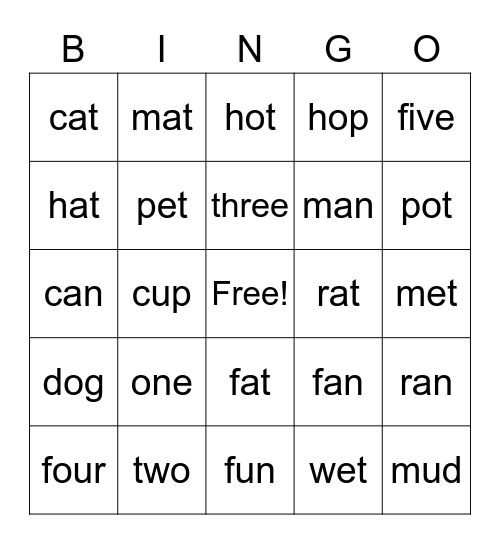 Kindergarten Sight Words Bingo Card