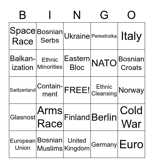 Europe Review Bingo Card