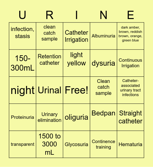 URINE Bingo Card