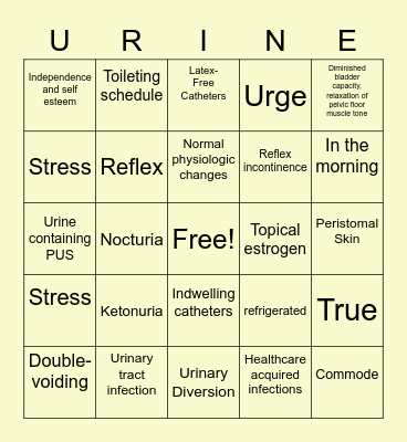 URINE Bingo Card